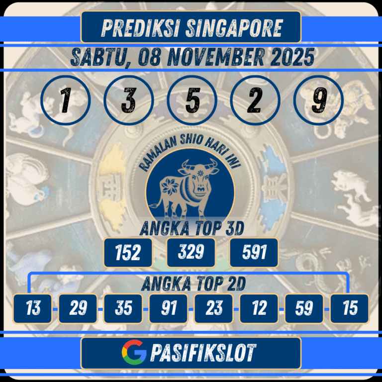 Prediksi Singaporepools 08 November 2025