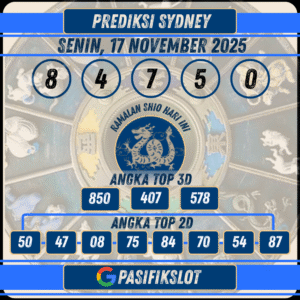 Prediksi Sydneypools 17 November 2025