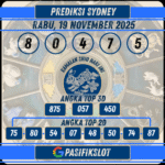 Prediksi Sydneypools 19 November 2025