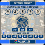 Prediksi Sydneypools 02 November 2025