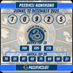 Prediksi Hongkongpools 12 Desember 2025
