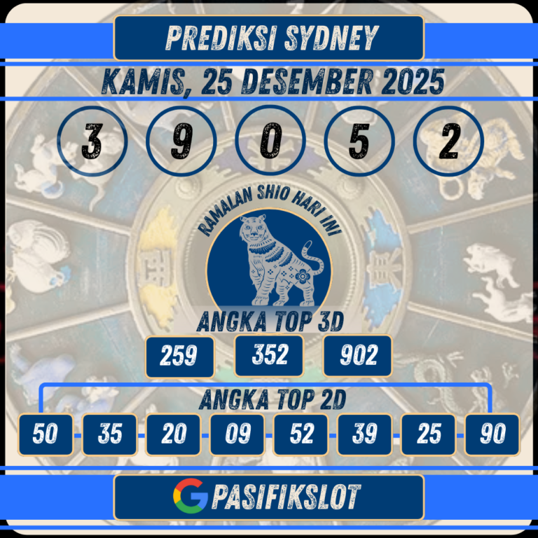 Prediksi Sydneypools 25 Desember 2025