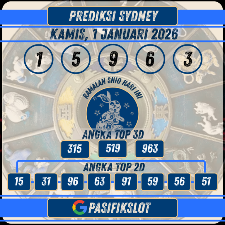 Prediksi Sydneypools 1 Januari 2026