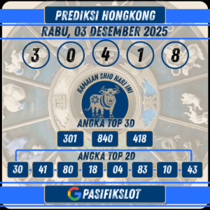 Prediksi Hongkongpools 03 Desember 2025