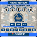 Prediksi Hongkongpools 13 Desember 2025