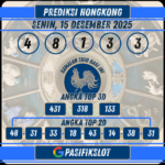 Prediksi Hongkongpools 15 Desember 2025