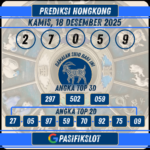 Prediksi Hongkongpools 18 Desember 2025