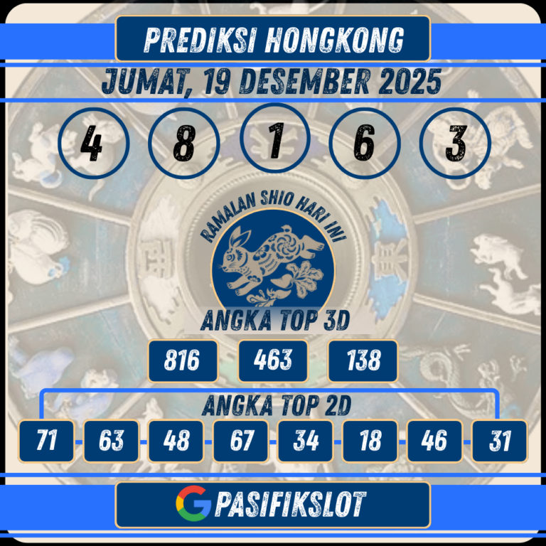 Prediksi Hongkongpools 19 Desember 2025