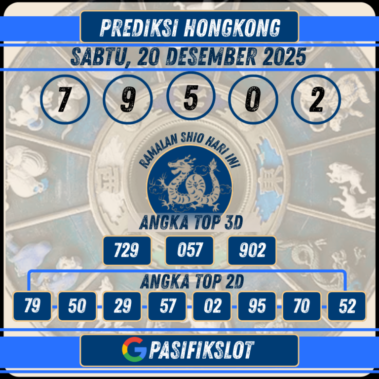 Prediksi Hongkongpools 20 Desember 2025