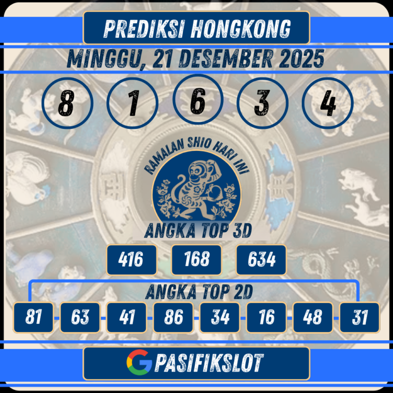 Prediksi Hongkongpools 21 Desember 2025