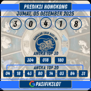 Prediksi Hongkongpools 05 Desember 2025