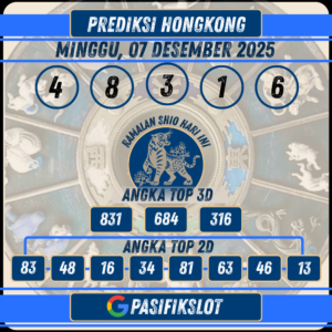 Prediksi Hongkongpools 07 Desember 2025