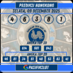 Prediksi Hongkongpools 09 Desember 2025