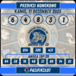 Prediksi Hongkongpools 11 Desember 2025