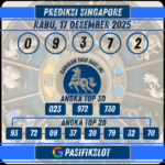 Prediksi Singaporepools 17 Desember 2025