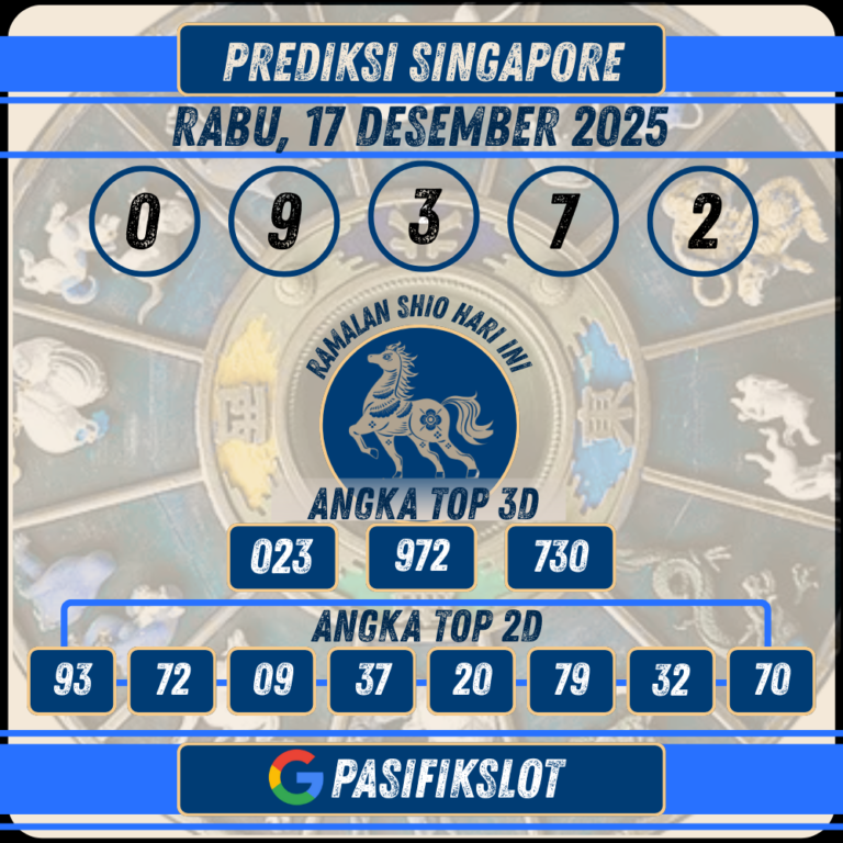 Prediksi Singaporepools 17 Desember 2025
