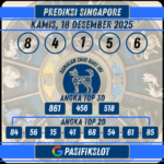 Prediksi Singaporepools 18 Desember 2025
