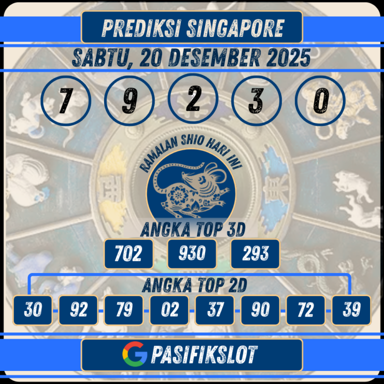 Prediksi Singaporepools 20 Desember 2025