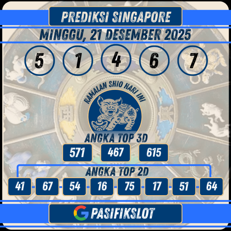 Prediksi Singaporepools 21 Desember 2025
