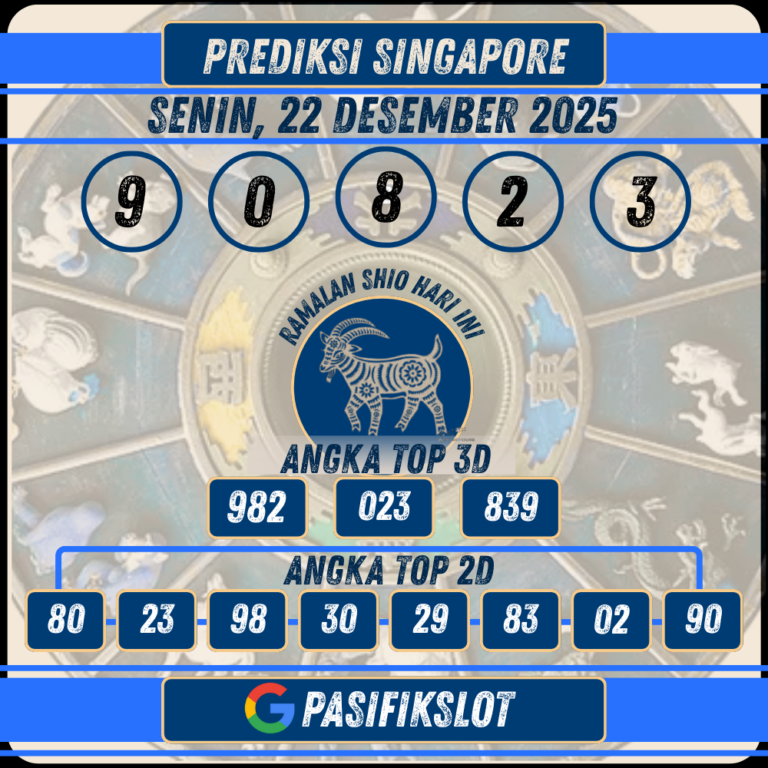 Prediksi Singaporepools 22 Desember 2025