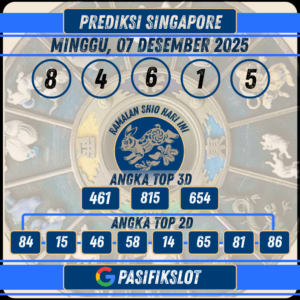 Prediksi Singaporepools 07 Desember 2025