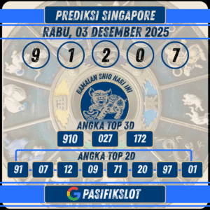 Prediksi Singaporepools 03 Desember 2025