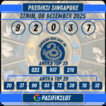 Prediksi Singaporepools 08 Desember 2025
