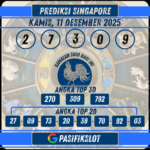Prediksi Singaporepools 11 Desember 2025