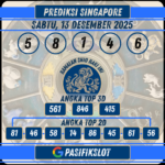 Prediksi Singaporepools 13 Desember 2025
