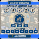 Prediksi Singaporepools 14 Desember 2025