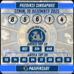 Prediksi Singaporepools 15 Desember 2025
