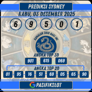 Prediksi Sydneypools 03 Desember 2025