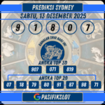 Prediksi Sydneypools 13 Desember 2025