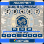 Prediksi Sydneypools 16 Desember 2025