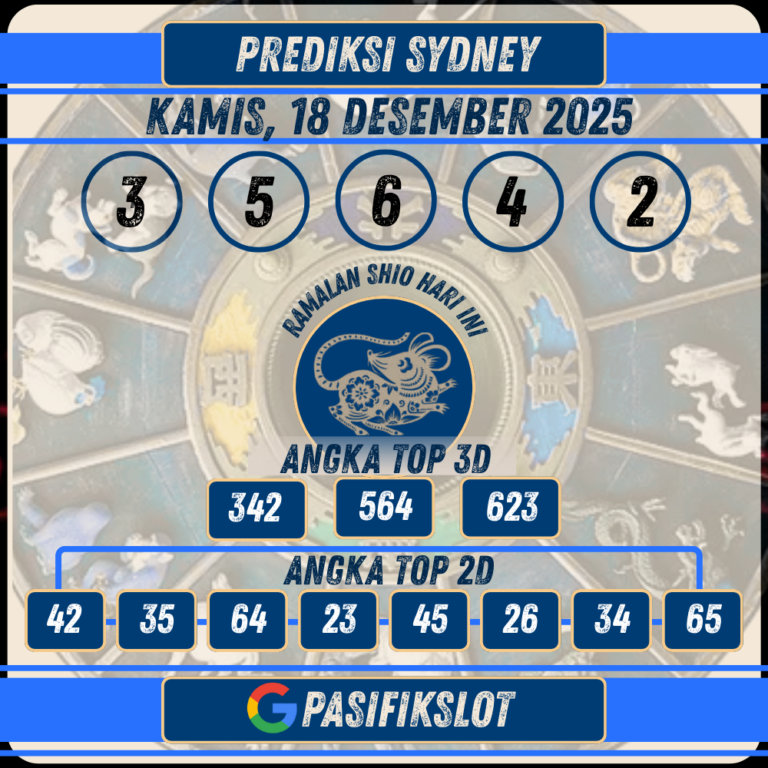 Prediksi Sydneypools 18 Desember 2025
