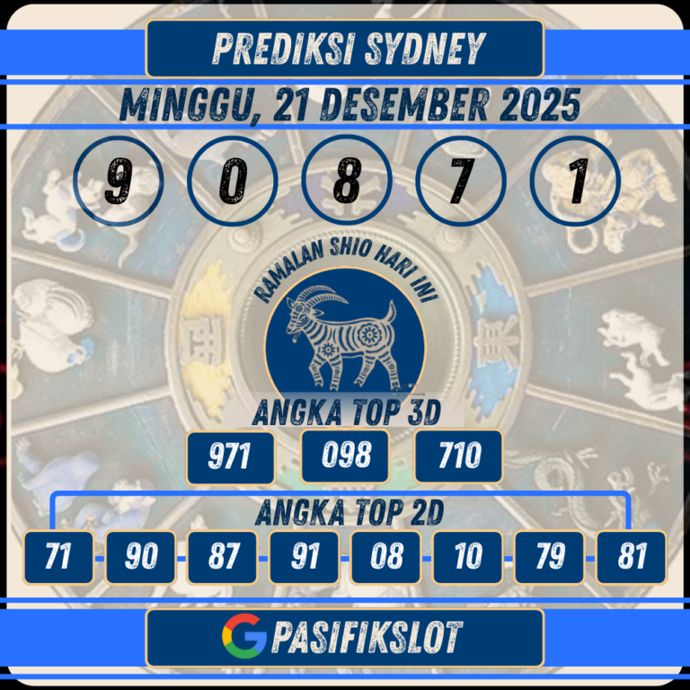 Prediksi Sydneypools 21 Desember 2025