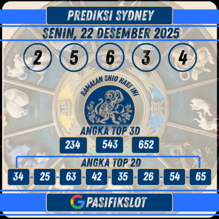 Prediksi Sydneypools 22 Desember 2025