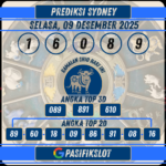 Prediksi Sydneypools 09 Desember 2025