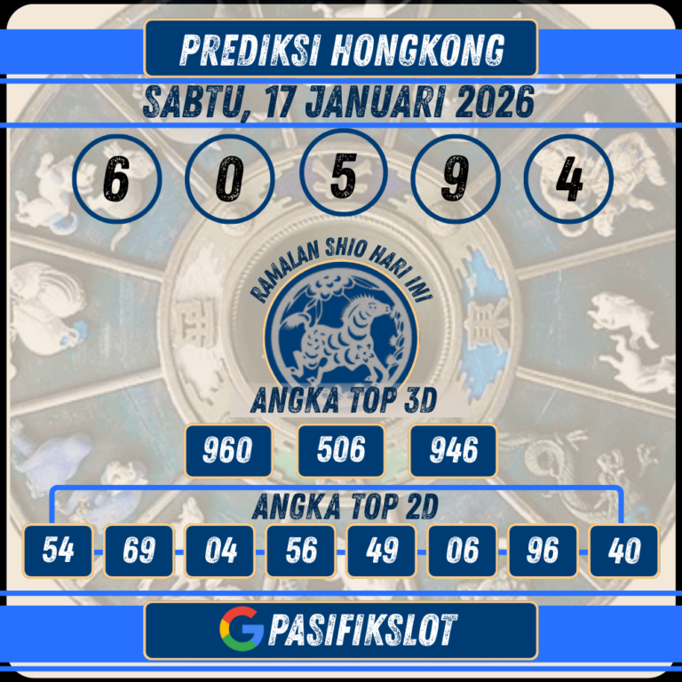 Prediksi Hongkongpools 17 Januari 2026