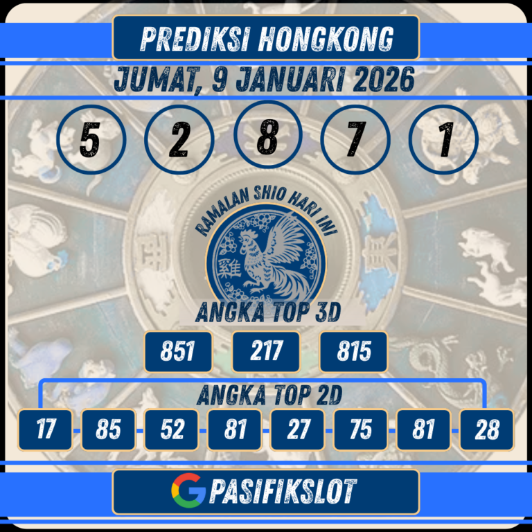 Prediksi Hongkongpools 9 Januari 2026