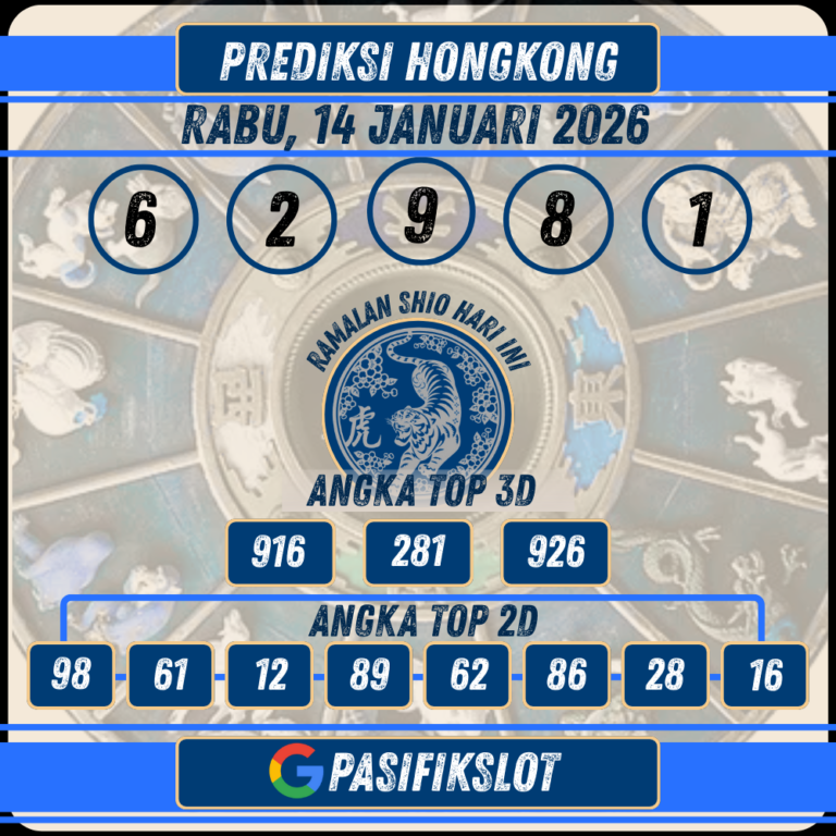 Prediksi Hongkongpools 14 Januari 2026