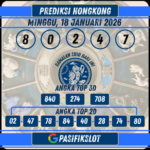 Prediksi Hongkongpools 18 Januari 2026