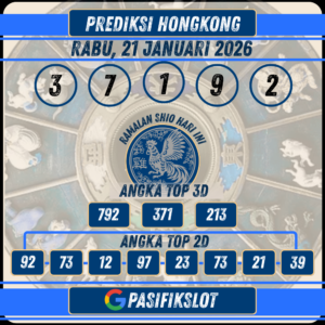 Prediksi Hongkongpools 21 Januari 2026
