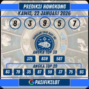 Prediksi Hongkongpools 22 Januari 2026