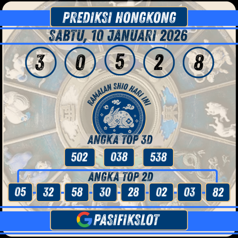 Prediksi Hongkongpools 10 Januari 2026