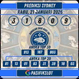Prediksi Sydneypools 21 Januari 2026