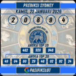 Prediksi Sydneypools 22 Januari 2026