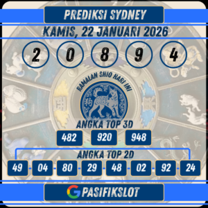 Prediksi Sydneypools 22 Januari 2026
