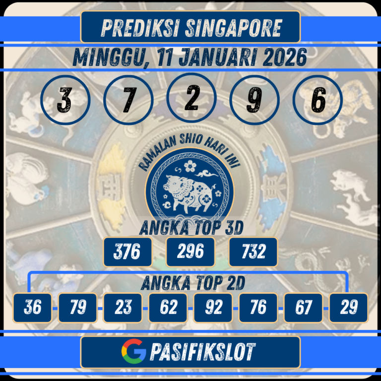 Prediksi Singaporepools 11 Januari 2026
