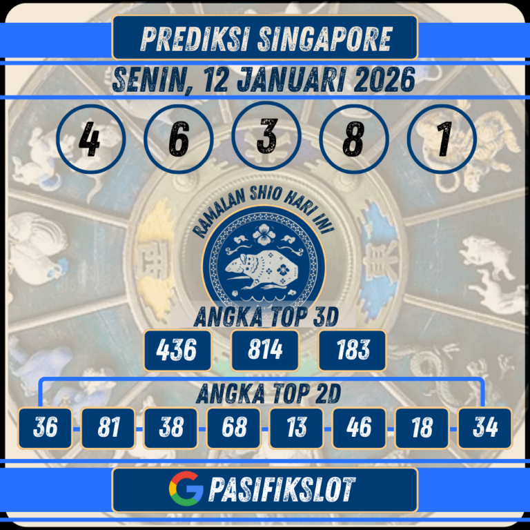 Prediksi Singaporepools 12 Januari 2026